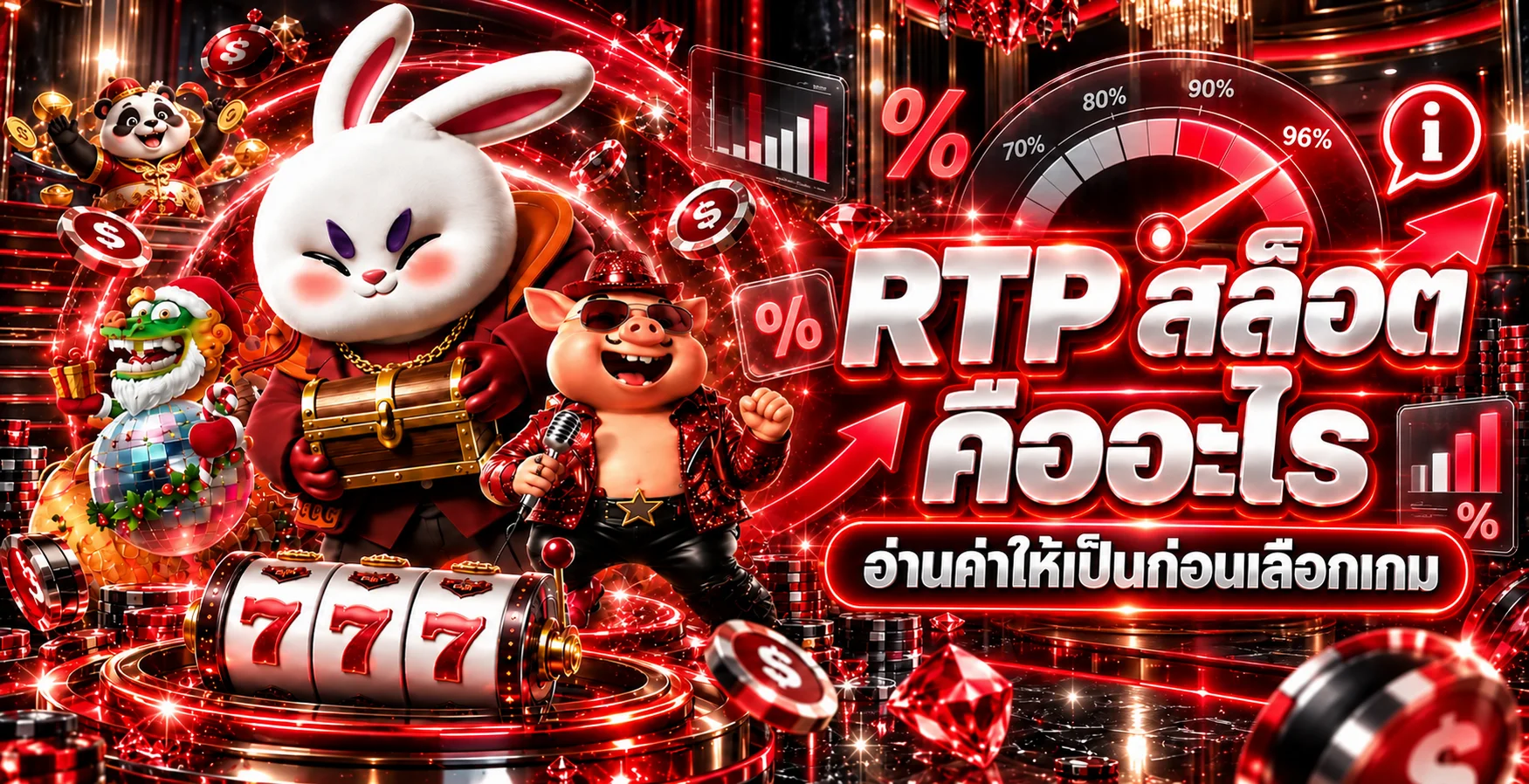 PLAYUFALIVE RTP สล็อต คืออะไร อ่านค่าก่อนเลือกเกม